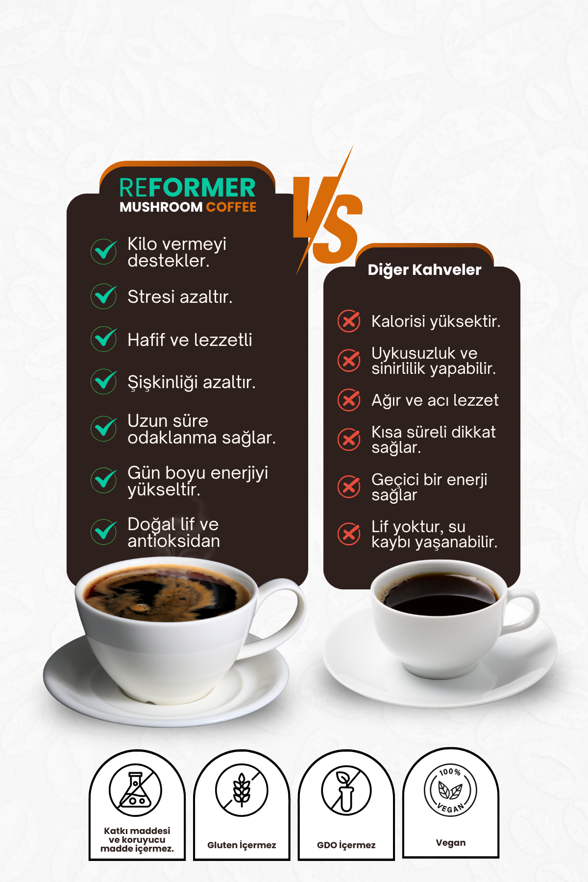 Tanışma Paketi Reformer Mushroom Coffee (15 Adet)