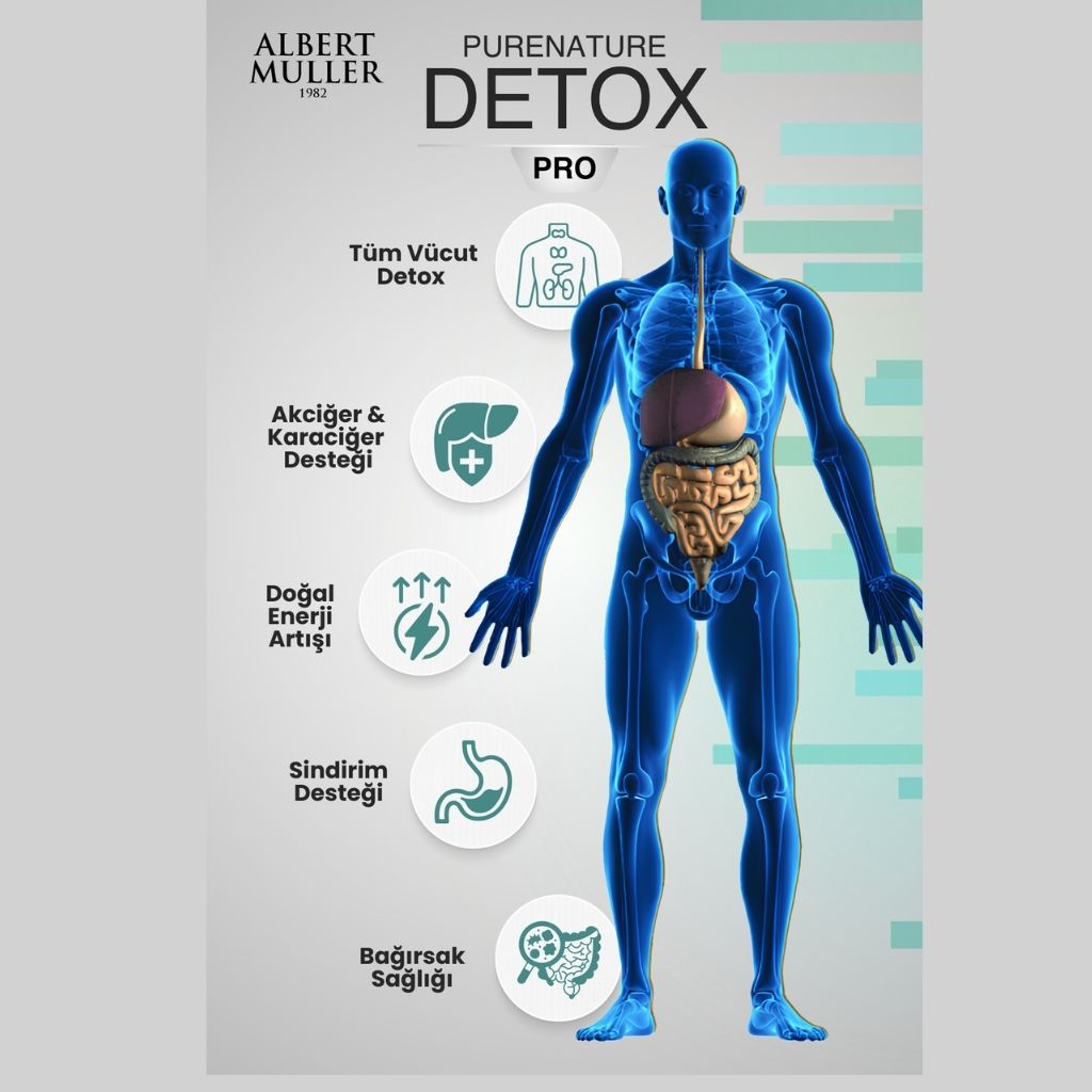 PURENATURE DETOX PRO