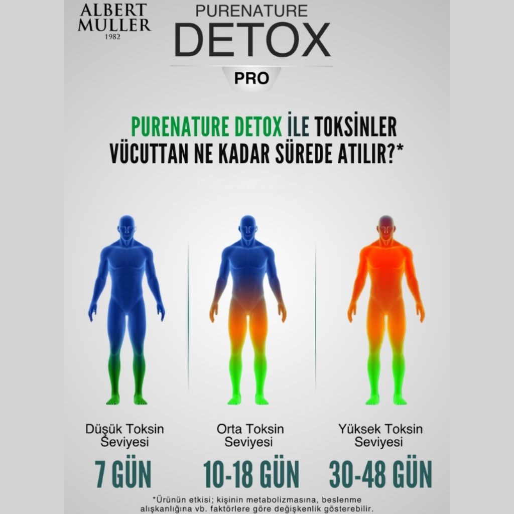 PURENATURE DETOX PRO