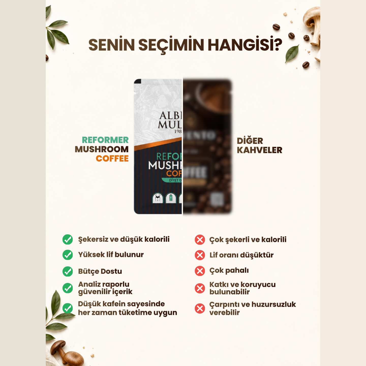 Reformer Mushroom Coffee
