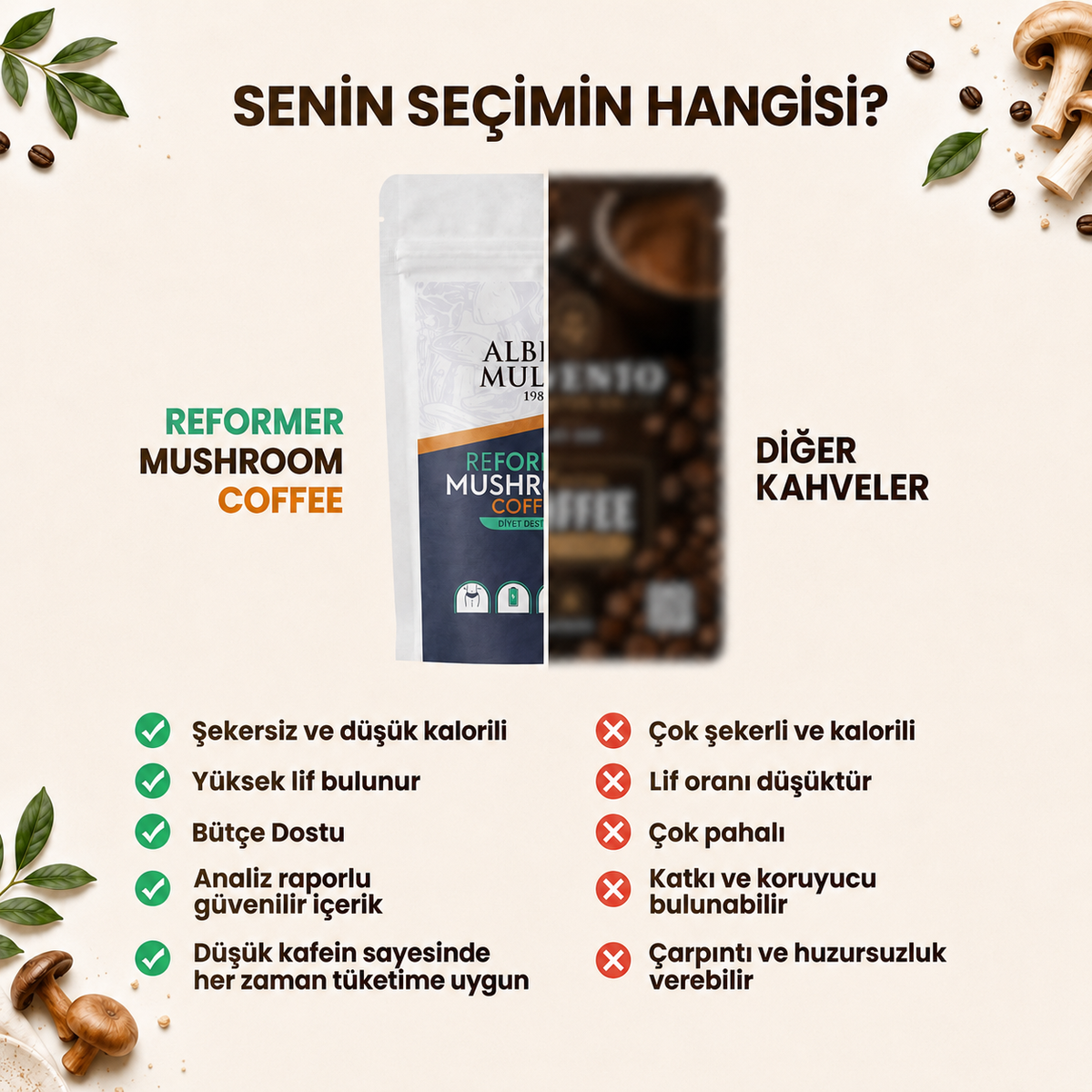 Reformer Mushroom Coffee