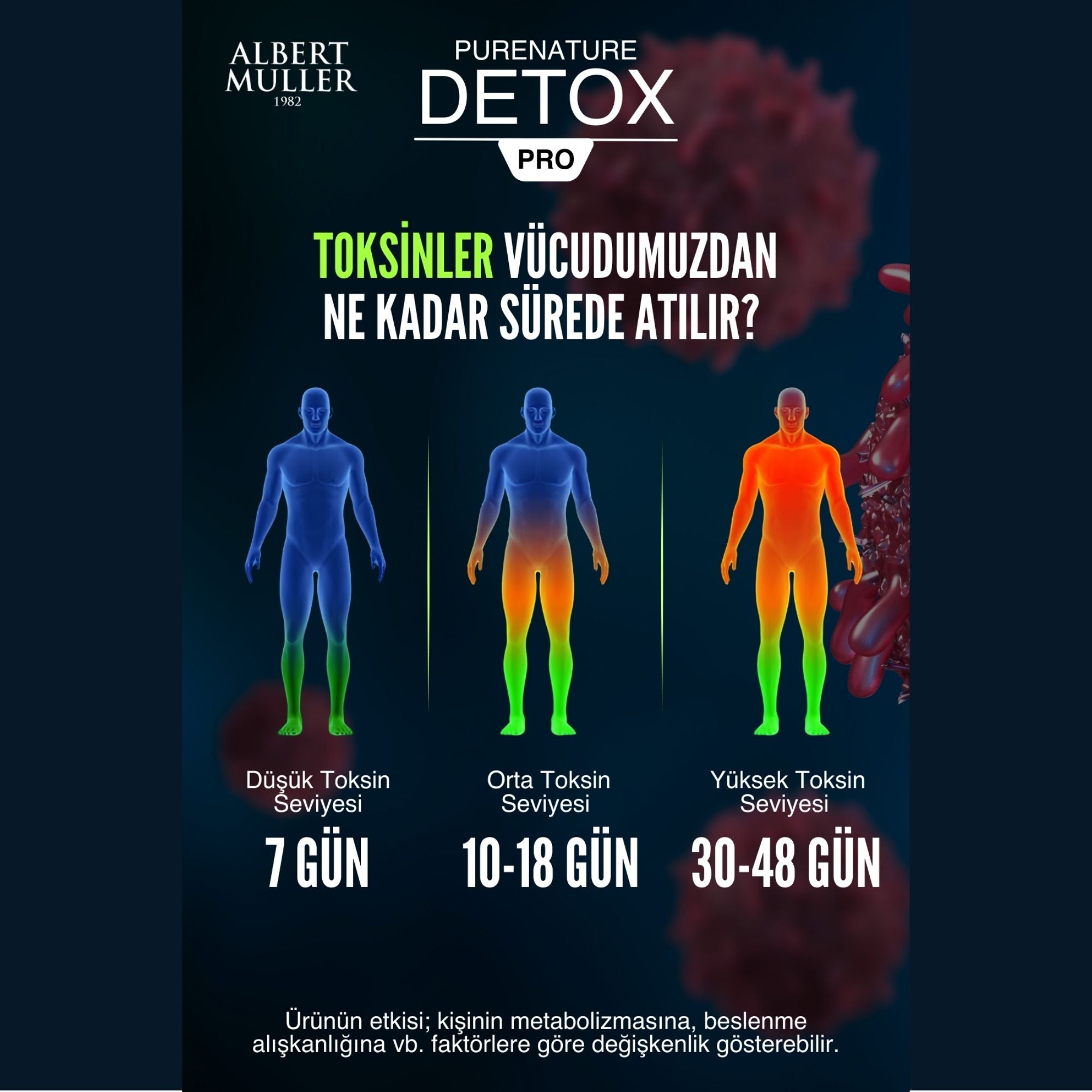 PURENATURE DETOX PRO