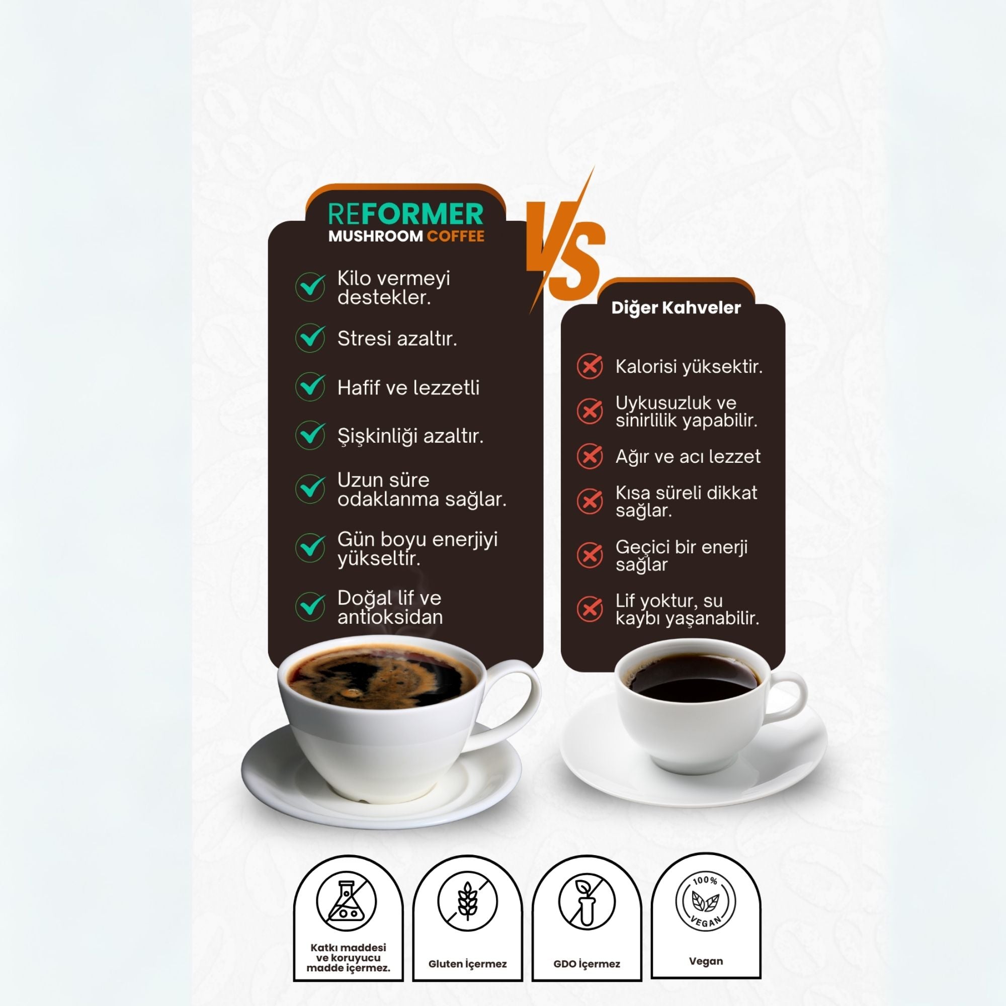 Reformer Mushroom Coffee